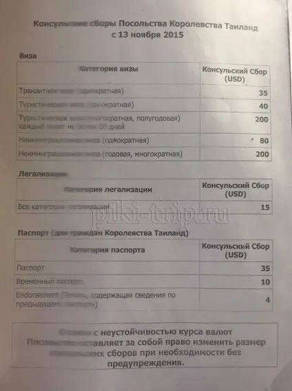 Таїланд віза 2016-2017 в москві-як подати-документи (заповнена подачі візу) Таїланд віза 2016-2017 в москві-як подати-документи