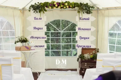 Тематичне весілля в стилі подорожі (тематична) Тематичне весілля в стилі подорожі