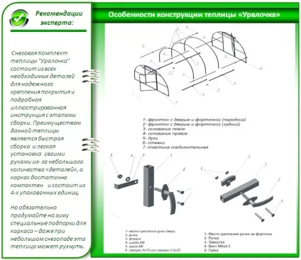 Теплиця - Уралочка огляд характеристик і особливості складання (теплиця) Теплиця - Уралочка огляд характеристик і особливості складання