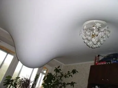 Технологія ремонту стелі своїми руками (стелі) Технологія ремонту стелі своїми руками