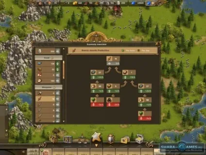 The settlers онлайн грати безкоштовно, гра settler online огляд (settlers) The settlers онлайн грати безкоштовно, гра settler online огляд