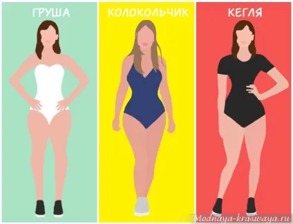 Тип фігури груша солодкий плід в правильній упаковці