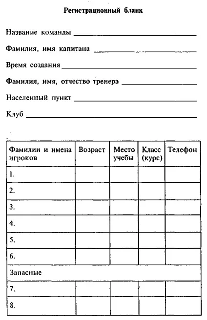 Типовий регламент турніру по грі «що де коли» (для необмеженої кількості команд - що (турніру) Типовий регламент турніру по грі «що де коли» (для необмеженої кількості команд - що