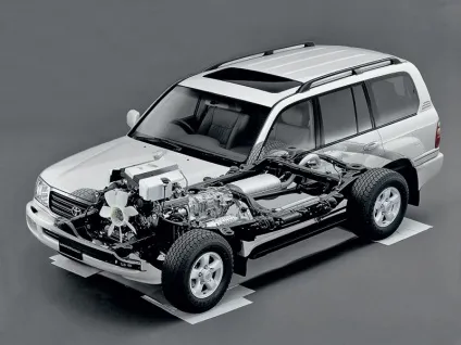 Toyota land cruiser 100 кращий позашляховик для інвестицій (легко долає півмільйонний рубіж) Toyota land cruiser 100 кращий позашляховик для інвестицій
