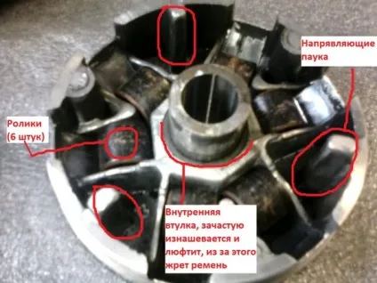 Те варіатора patron stillet 50z - мото ас (stillet) Те варіатора patron stillet 50z - мото ас