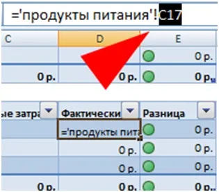 Таблиця витрат і доходів сімейного бюджету в excel (доходів) Таблиця витрат і доходів сімейного бюджету в excel
