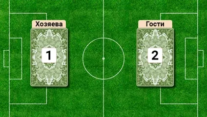 Таро-букмекер або як задавати питання на незалежні події (питання) Таро-букмекер або як задавати питання на незалежні події