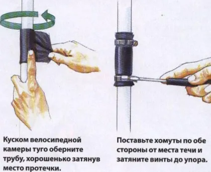 Тече батарея опалення що робити як усунути текти, протікання, протікає і капає радіатор,