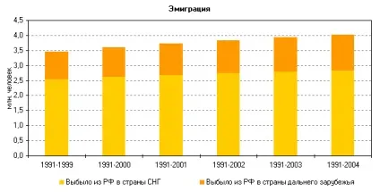 Транскордонні грошові перекази в - Укаїни, банкУкаіни (грошові) Транскордонні грошові перекази в - Укаїни, банкУкаіни