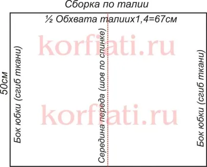Три сукні з пишною спідницею - викрійки від а (сукні) Три сукні з пишною спідницею - викрійки від а