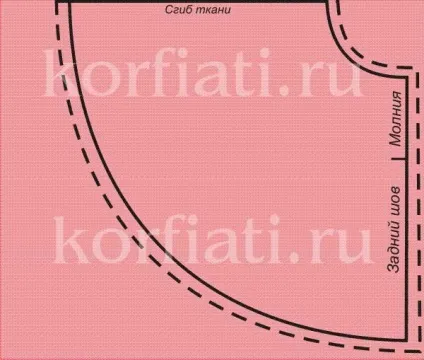 Три сукні з пишною спідницею - викрійки від а (пишної) Три сукні з пишною спідницею - викрійки від а