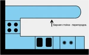 Кутова мийка для кухні фото і розміри основні (фото) Кутова мийка для кухні фото і розміри основні