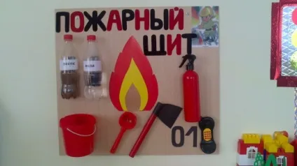 Куточок з пожежної безпеки в молодшій групі своїми руками - проспект (молодшої) Куточок з пожежної безпеки в молодшій групі своїми руками - проспект