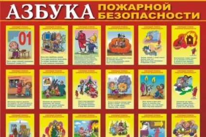 Куточок пожежної безпеки в школі як його оформити