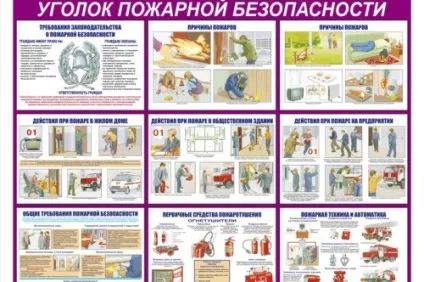 Куточок пожежної безпеки в школі як його оформити