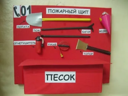 Куточок з пожежної безпеки (школи) Куточок з пожежної безпеки