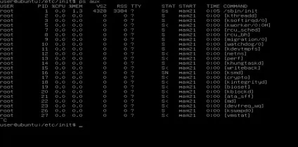 Управління процесами в linux