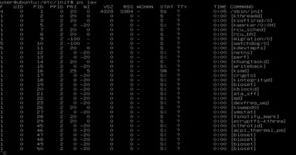 Управління процесами в linux