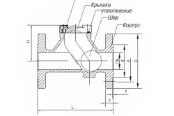 Установка зворотного клапана на вентиляцію поетапне виконання робіт (клапана) Установка зворотного клапана на вентиляцію поетапне виконання робіт