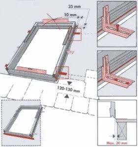Установка мансардного вікна velux своїми руками (velux) Установка мансардного вікна velux своїми руками