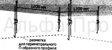 Установка рейкової стелі своїми руками, як правильно зробити рейкова стеля самому, монтаж (установка світильників в рейкова стеля) Установка рейкової стелі своїми руками, як правильно зробити рейкова стеля самому, монтаж
