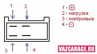Установка аварійки на ваз 2101 (блакитному) Установка аварійки на ваз 2101