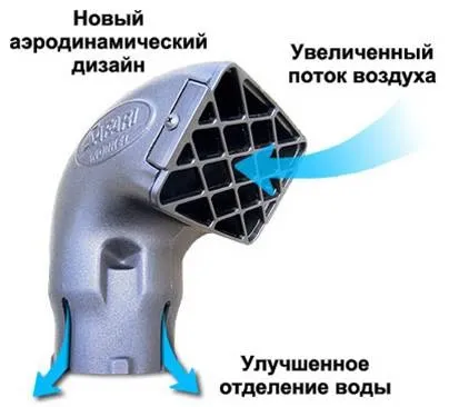 Установка шноркеля на уаз-патріот - кулібінська клуб (форум) Установка шноркеля на уаз-патріот - кулібінська клуб