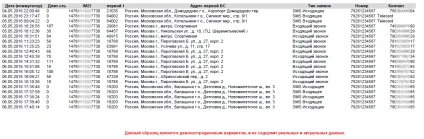 Встановити місце розташування стільникового телефону (пеленг) - детективне агентство беркут (місце розташування) Встановити місце розташування стільникового телефону (пеленг) - детективне агентство беркут