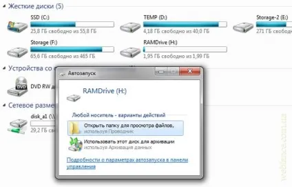 Прискорюємо роботу пк за допомогою ramdrive (диска) Прискорюємо роботу пк за допомогою ramdrive