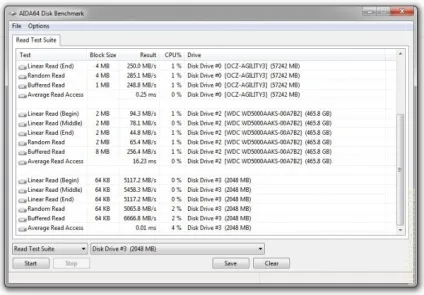 Прискорюємо роботу пк за допомогою ramdrive ( «Save Disk Image) Прискорюємо роботу пк за допомогою ramdrive
