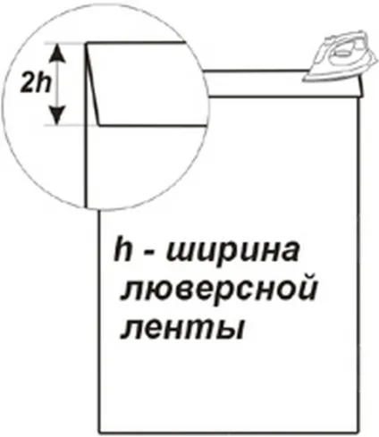 Установка люверсів на штори в домашніх (люверсів) Установка люверсів на штори в домашніх
