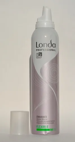 Догляд за волоссям від londa professional, little-beatle (professional) Догляд за волоссям від londa professional, little-beatle