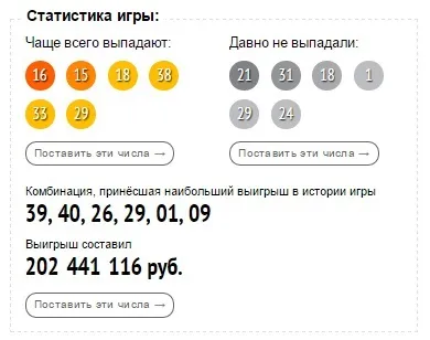 Імовірність виграшу в лотерею (російське лото або житлова лотерея - в який лотереї вище шанс виграти? Подробиці - в нашій статті.) Імовірність виграшу в лотерею