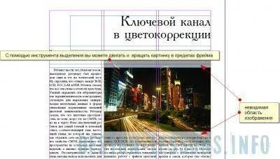 Верстка сторінки в indesign - уроки adobe indesign