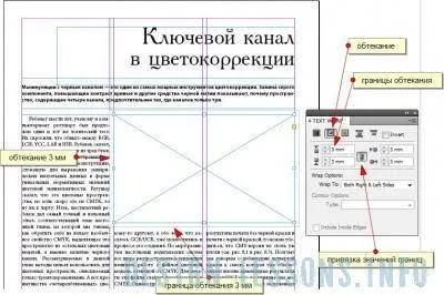 Верстка сторінки в indesign - уроки adobe indesign
