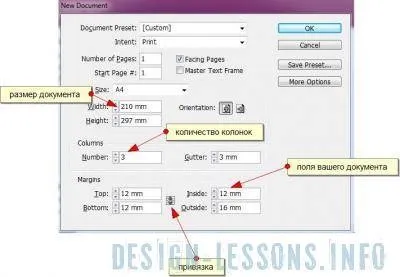 Верстка сторінки в indesign - уроки adobe indesign