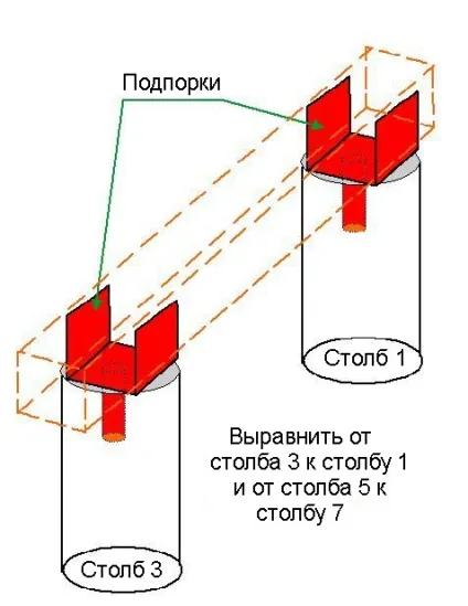 Веранда своїми руками фото, схема, креслення, відео (веранда) Веранда своїми руками фото, схема, креслення, відео