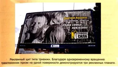 Види каналів поширення реклами (каналів) Види каналів поширення реклами