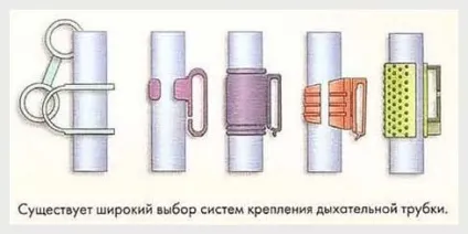 Вибір трубки для дайвінгу - waterworld, водний світ - інтернет журнал (інтернет журнал) Вибір трубки для дайвінгу - waterworld, водний світ - інтернет журнал