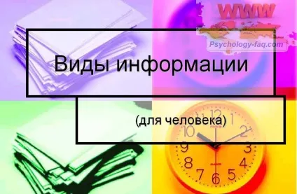 види інформації