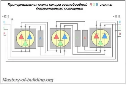 Види, схема, підключення світлодіодних стрічок декоративного підсвічування (схема світлодіодної стрічки) Види, схема, підключення світлодіодних стрічок декоративного підсвічування
