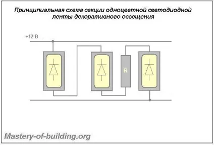 Види, схема, підключення світлодіодних стрічок декоративного підсвічування (види) Види, схема, підключення світлодіодних стрічок декоративного підсвічування