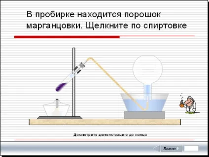 види слайдів