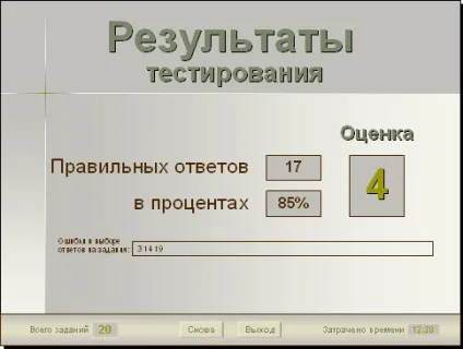 види слайдів