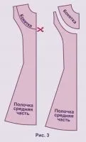 Форма сукні «Лоліта» 42-62, викрійки суконь 2013-2014, магазин викрійок для шиття, зшити самої (Лоліта) Форма сукні «Лоліта» 42-62, викрійки суконь 2013-2014, магазин викрійок для шиття, зшити самої