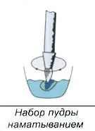 викладання матеріалу