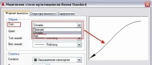Винесення в Автокад