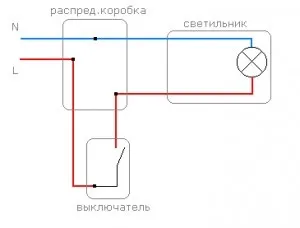 Viko зробила все, щоб їх вимикачі підключалися легко і просто (viko) Viko зробила все, щоб їх вимикачі підключалися легко і просто