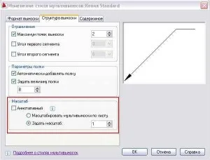 Винесення в Автокад