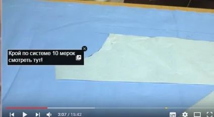 Форма шалевим коміром або комір шалька, різні форми (комір) Форма шалевим коміром або комір шалька, різні форми